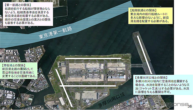 羽田空港に新滑走路案も、東京五輪前後で拡大策…空港機能強化小委中間とりまとめ