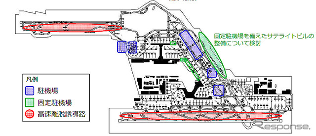 成田 空港 滑走 路 Article 成田 空港 滑走 路 Article