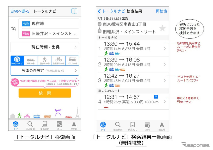 iOS向けNAVITIME