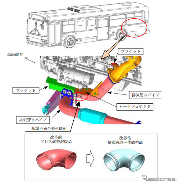 リコール いすゞ エルガ 排気管に亀裂が入るおそれ レスポンス Response Jp