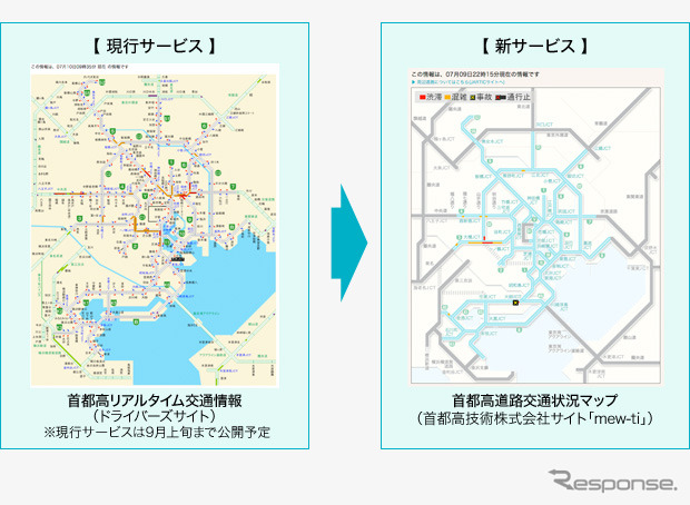 首都高交通状況マップの変化