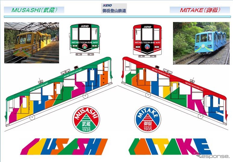 新しい車両デザインのイメージ。愛称も「日出」「青空」から「武蔵（MUSASHI）」「御嶽（MITAKE）」に変更する。