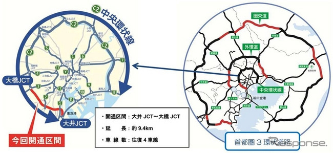 首都高中央環状線