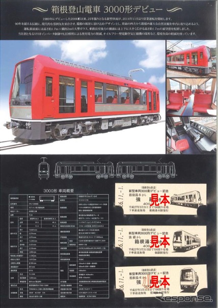 箱根登山鉄道が発売する3000形「アレグラ号」デビュー記念乗車券。乗車券3枚セットで台紙が付く。