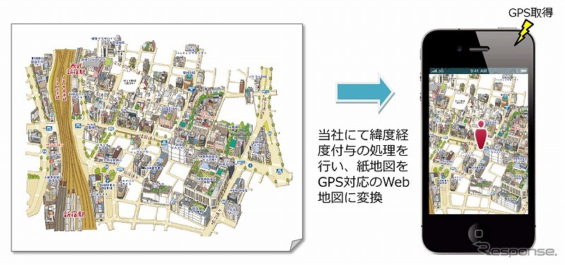 インクリメントp イラストマップなどの紙地図を電子化するサービスを開始 レスポンス Response Jp