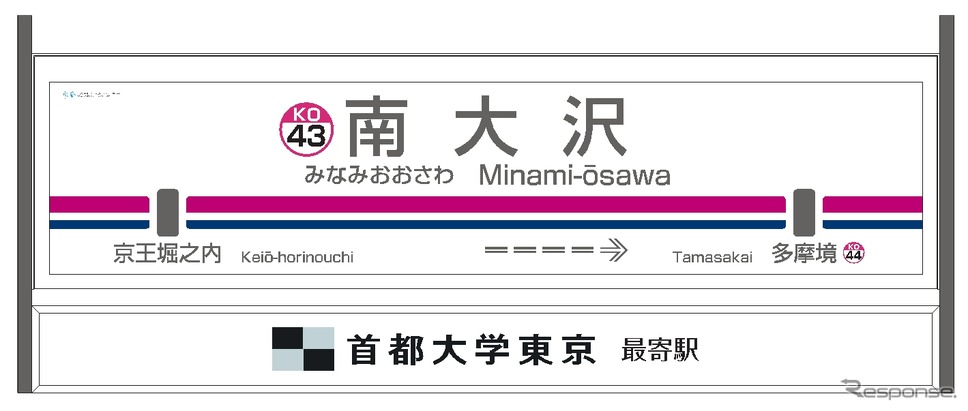 京王 南大沢駅に副駅名標板を設置 広告効果を検証 レスポンス Response Jp