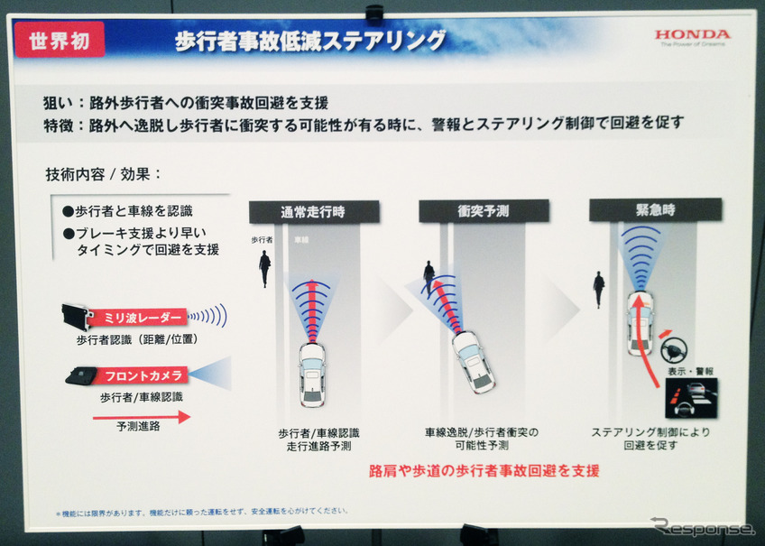 歩行者事故低減ステアリング