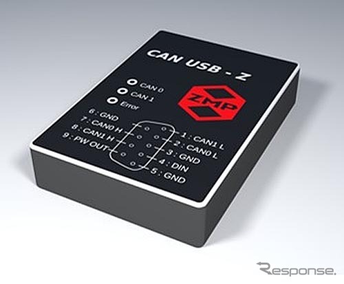 ZMP CAN-USB-Z