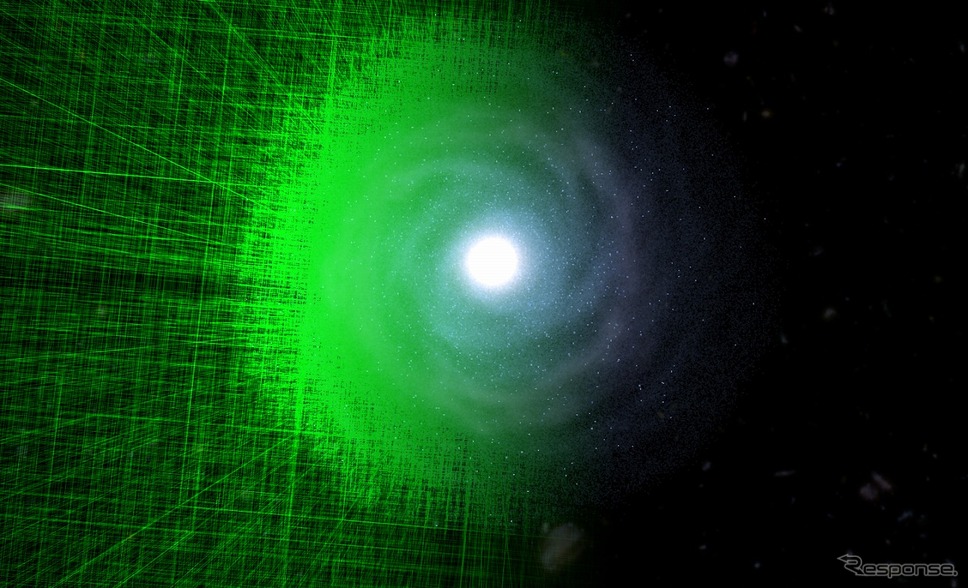 研究のシミュレーションで計算された銀河の姿。左半分の緑色の部分は、重力計算のための領域分割を可視化したもの