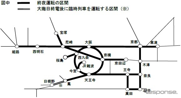JR西日本は大みそかから元日にかけて京阪神エリアで行う終夜運転などの概要を発表。図中の太線の路線で終夜運転を行う