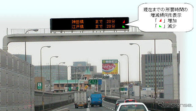 首都高で、新しい道路交通情報提供の運用を開始