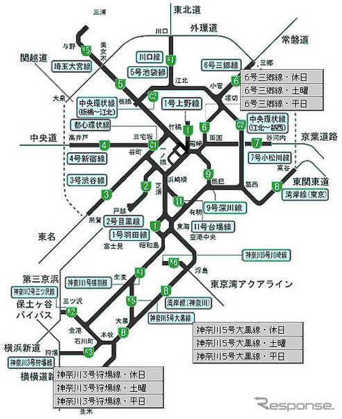 首都高、渋滞状況＆所用時間タイムテーブルを公開