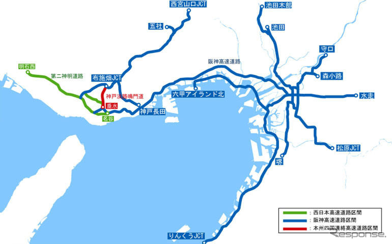 関西圏でバイクETC特定モニターを開始