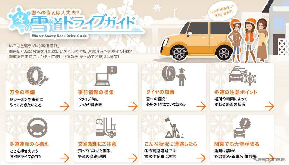 冬の雪道ドライブガイド