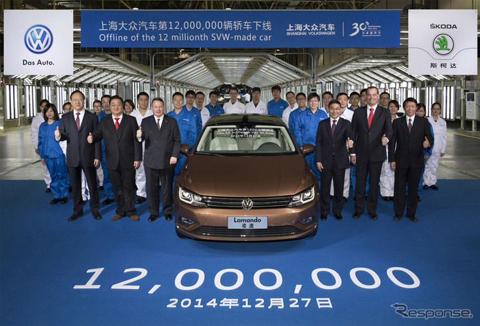 累計生産1200万台を達成した上海 VW