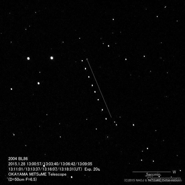 地球に接近した小惑星2004 86BL