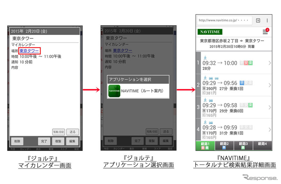 ユーザーがカレンダーに登録した目的地までの経路検索