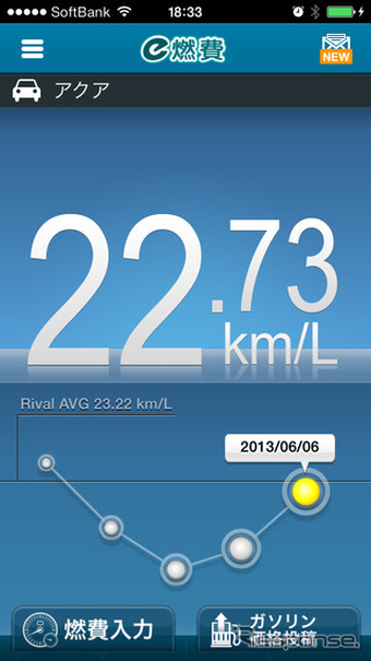e燃費アプリ Ver.2.2