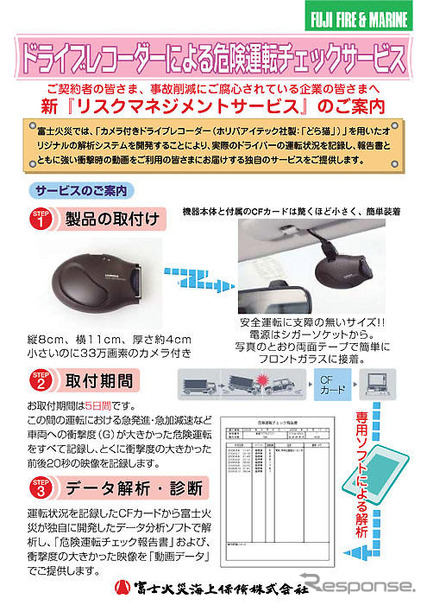 ドライブレコーダーによる危険運転チェック…富士火災海上保険