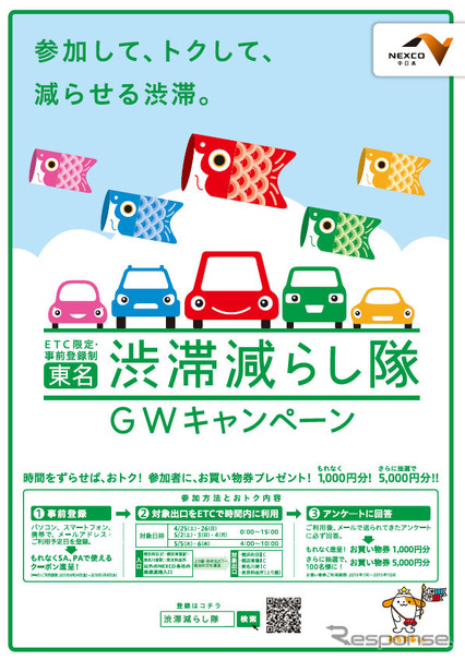 渋滞減らし隊 GWキャンペーン（東名）