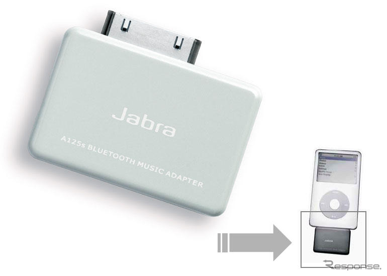 Ipod 用bluetoothアダプター Jabra レスポンス Response Jp