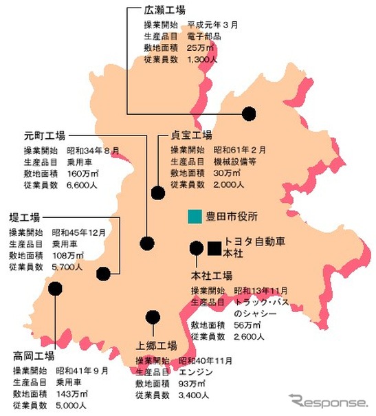 大変だ! トヨタ6工場付近地下水から有害物質