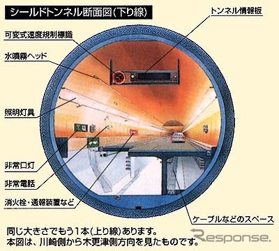 アクアラインで火災事故発生!!　鎮火は早かったけど…