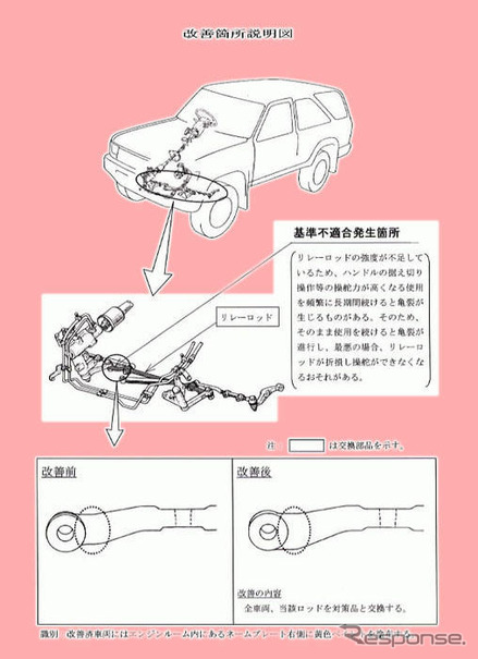 トヨタ、リコール問題で国交省に報告