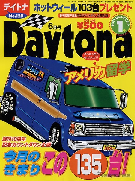 アメリカ留学生活のカースタイル