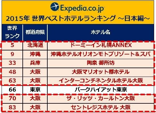 AAE Japan株式会社