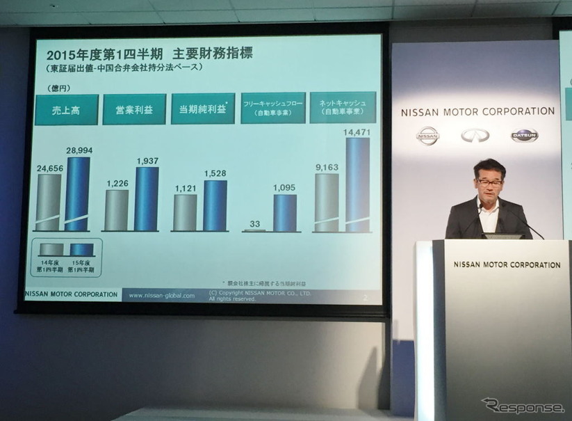 日産自動車決算会見