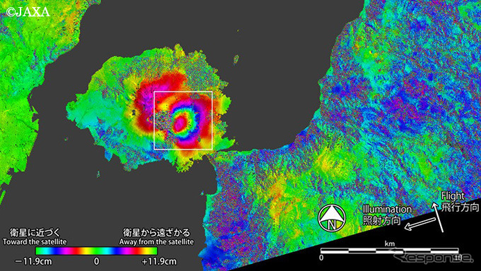 「だいち2号」による桜島の干渉SAR解析の画像（JAXA解析）