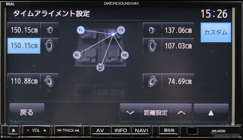 官能カーオーディオ 予算0円 で運転席をファーストクラスにする タイムアライメント レスポンス Response Jp