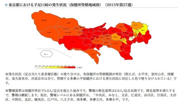 者 数 大田 区 感染
