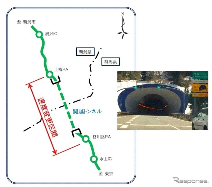 今回制限速度が変更となる関越道・関越トンネル