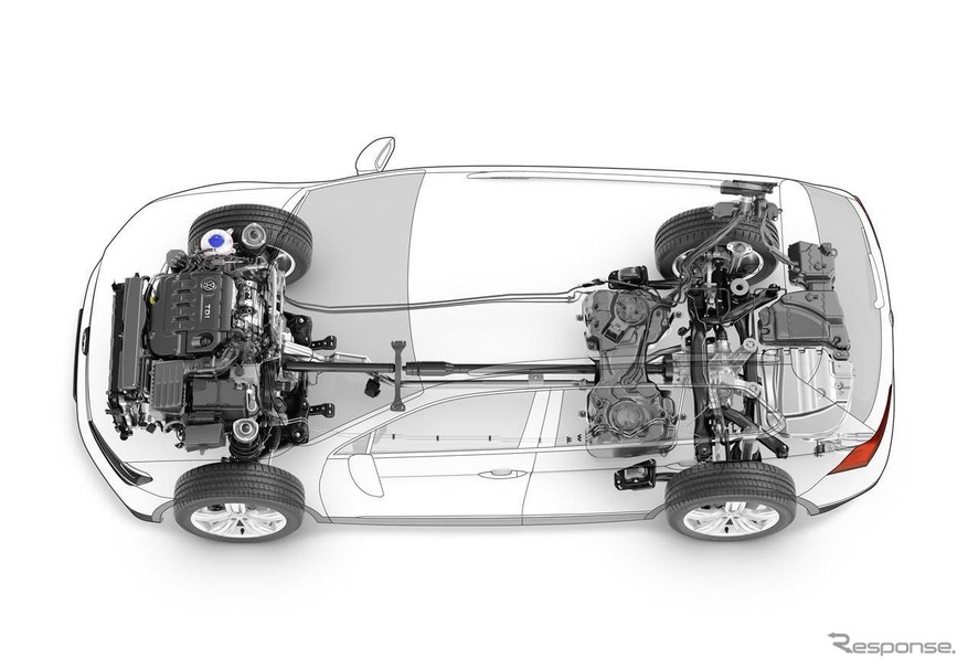 VWティグアン新型の最新ユーロ6ディーゼル「TDI」