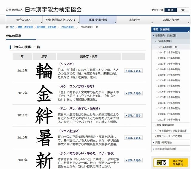 「今年の漢字」一覧
