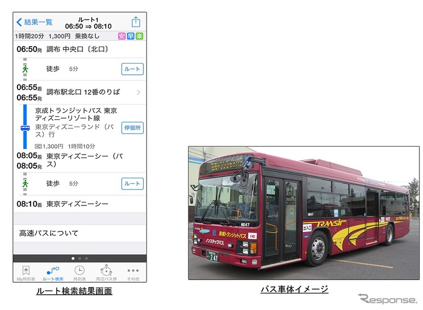 ナビタイム 対応バス路線に庄内交通 加越能バス 京成トランジットバス