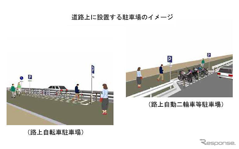 バイクの路上駐車場を設置へ…パブコメ募集