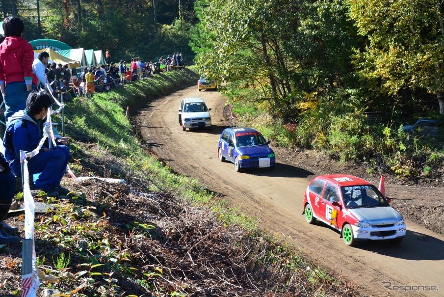 第19回 関東学生対抗軽自動車6時間耐久レース