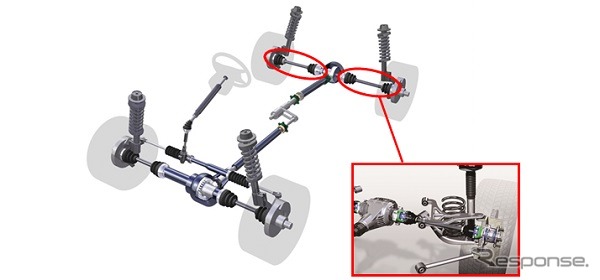 NTN リア用軽量ドライブシャフトの適用部位