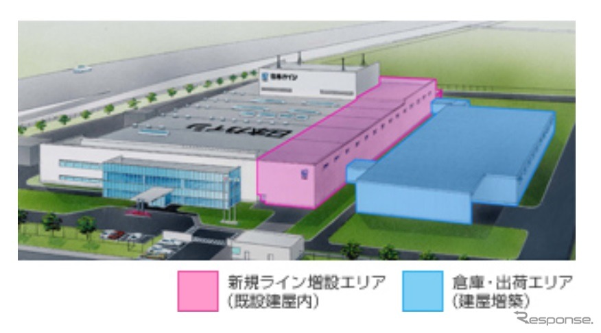 石川工場のイメージ図