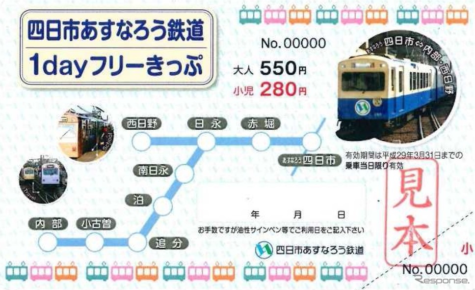 リニューアル後の「1dayフリーきっぷ」のイメージ。9月から営業運行を開始した「新260系」が券面にデザインされる。