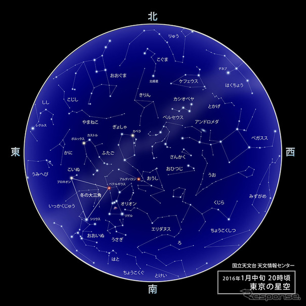 東京の1月中旬星空（参考画像）