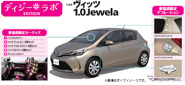 ユニーと豊田自動織機の女性社員が共同企画 ヴィッツ限定車を福袋として発売 レスポンス Response Jp