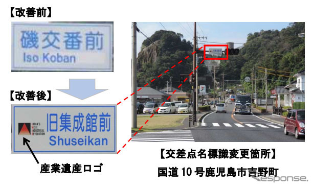 改善イメージ