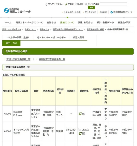 資源エネルギー庁「登録小売電気事業者一覧」ページ