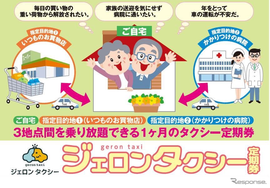 高齢者向けに定額乗り放題のタクシーサービス「JTBジェロンタクシー」