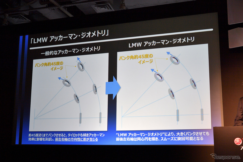 ヤマハ ナイケン の深いバンク角を生んだ新技術 Lmwアッカーマン ジオメトリーとは レスポンス Response Jp