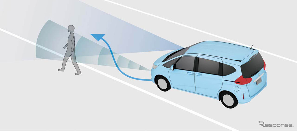 ホンダ安全技術 ホンダセンシング 高性能な自動ブレーキが魅力 カーナリズム